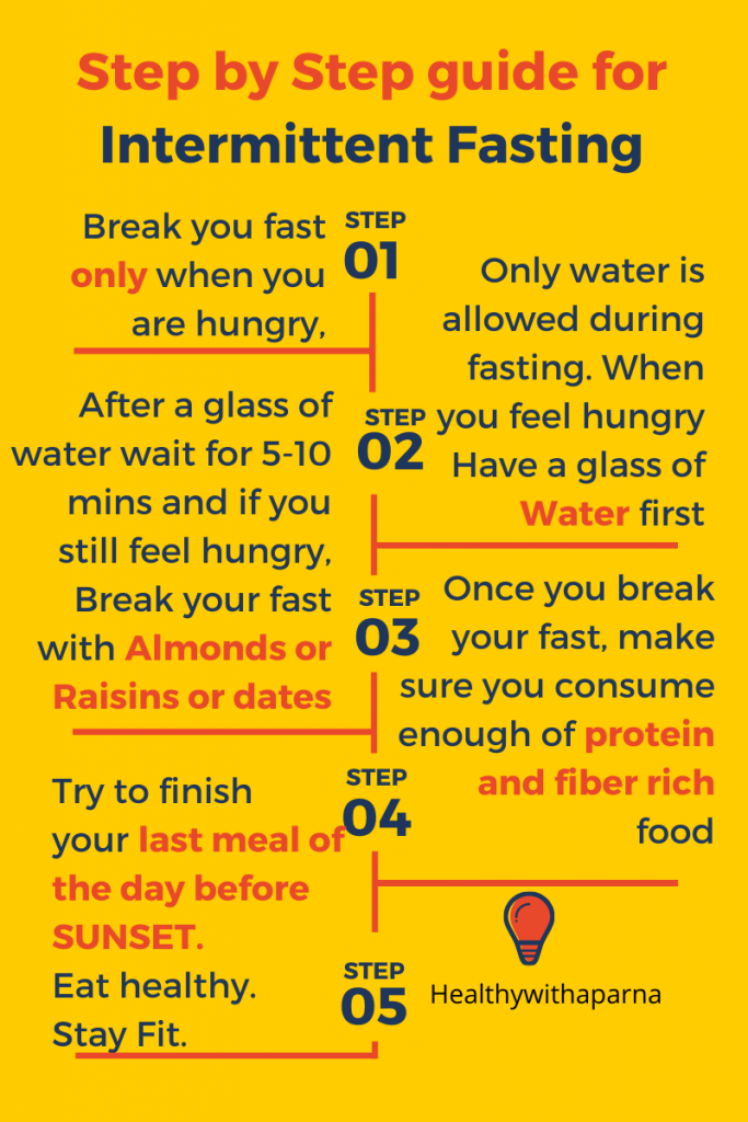 Complete Guide to Intermittent Fasting - Health Benefits - Healthy with ...